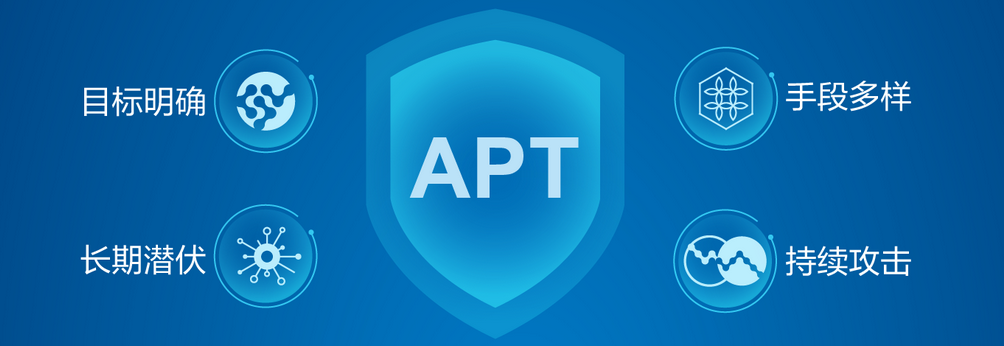 APT攻擊(網絡戰)預警平台 APT攻擊(網絡戰)預警平台